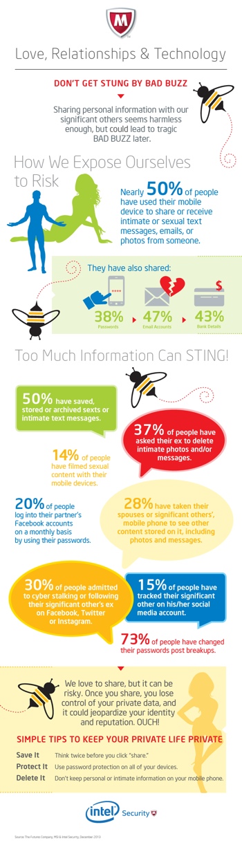 McAfee-sexting-survey-infographic-350px