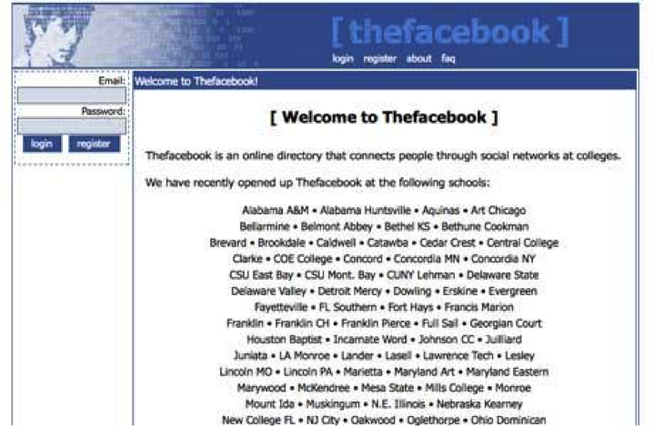 Navigating Facebook s Facelifts Past Present And Future AlleyWatch Navigating Facebook s Facelifts Past Present And Future AlleyWatch