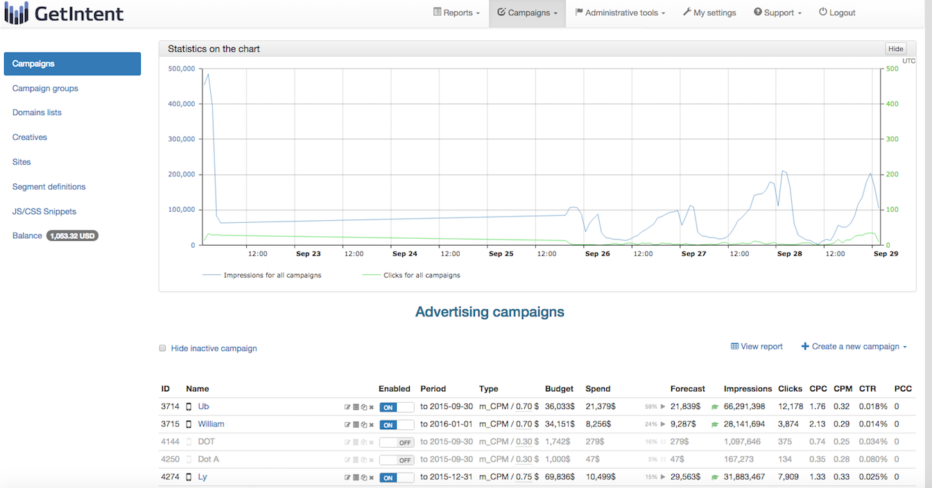 interface PS_GetIntent