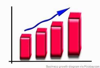 business-growth_thumb[11]