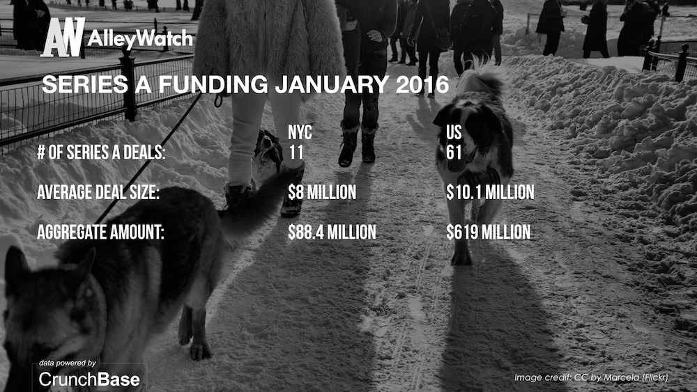AlleyWatch January 2016 New York and US Venture Capital & Angel Investment Report.005