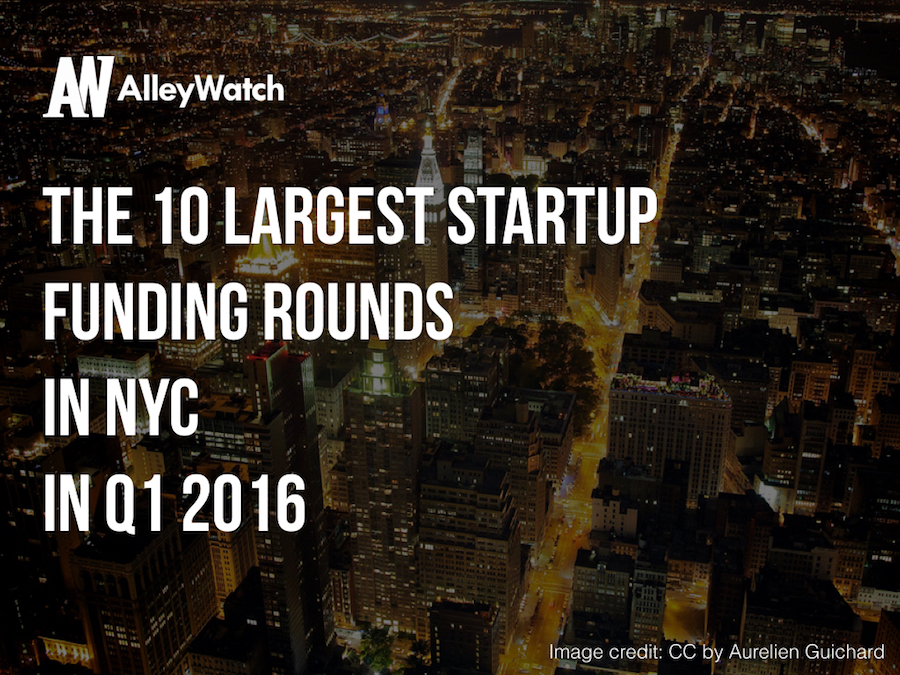 most heavily funded startups IN NYC q1 2016.001