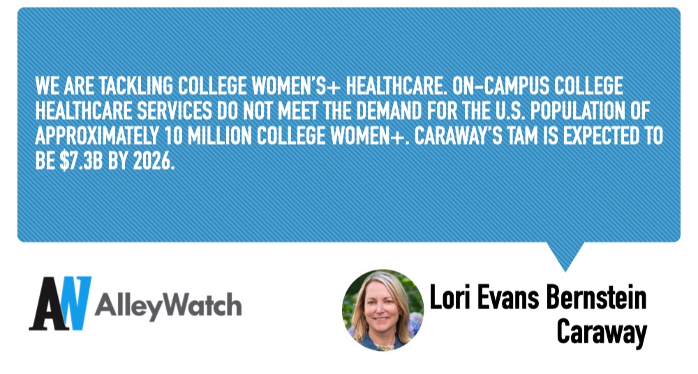 Caraway raises $10.5 million to make integrated health care accessible to 10 million female college students Lori Evans Bernstein caraway digital health platform women college.001