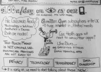 Guide to New Tech Terms For Non-Techies