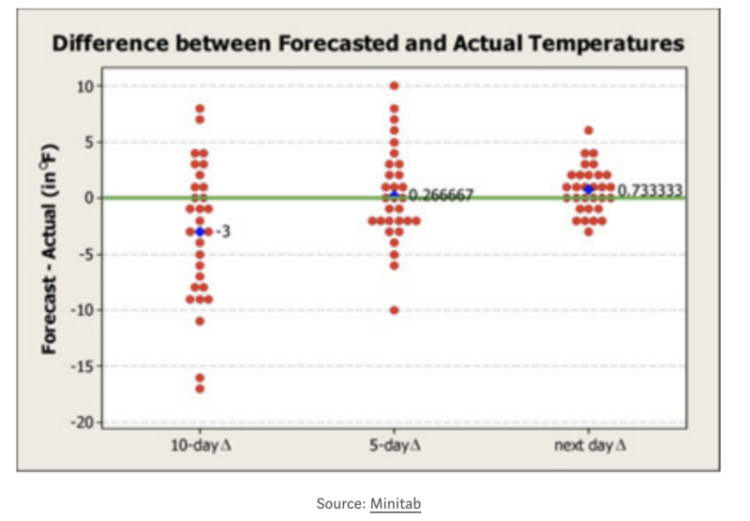 Bitcoin : The Worlds Best Store of Value, 2024 Price Target = $50,000