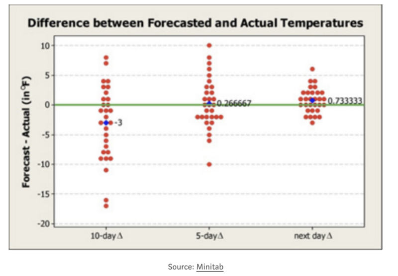 Bitcoin The Worlds Best Store of Value, 2024 Price Target = 50,000