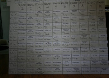 What Fantasy Football Can Teach You About Hiring for Your Startup