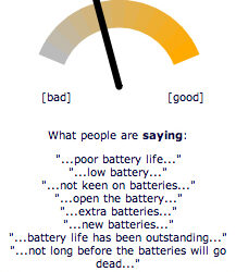 4 Big Ways Data Will Transform Ecommerce