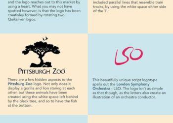 40 Brand Logos with Hidden Messages