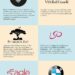 40 Brand Logos with Hidden Messages