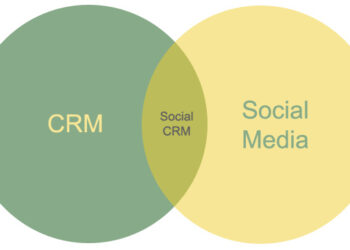 How I Use LinkedIn As a Personal CRM System