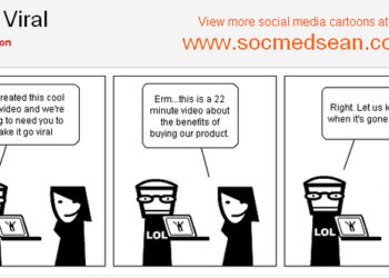 5 Steps To Make An Ad Go Viral