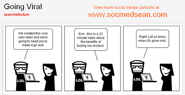 5 Steps To Make An Ad Go Viral