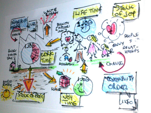 The Founders Schedule