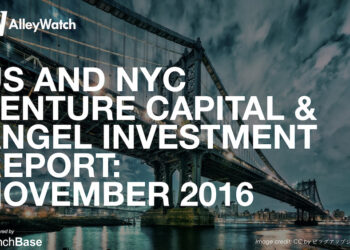 #NYCtech Week in Review
