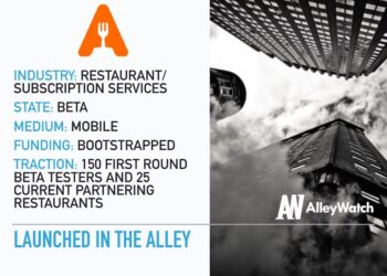 App-App is the MoviePass for Appetizers