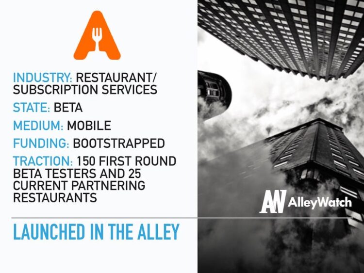 App-App is the MoviePass for Appetizers