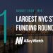 The 11 Largest NYC Tech Startup Funding Rounds of August 2020