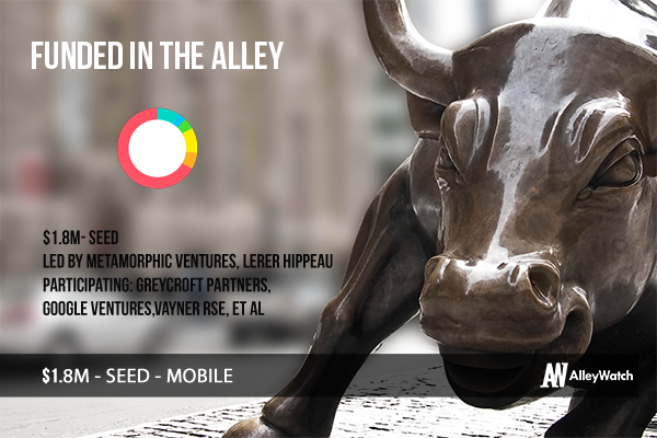 Two Ex-Googlers Release a Voice Messaging App and Raise $1.8M in a NY Minute