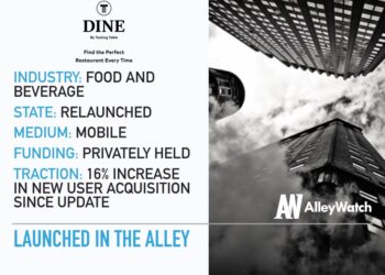 This NYC Startup Finds You the Hidden Gems in Your Neighborhood