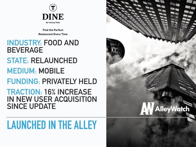 This NYC Startup Finds You the Hidden Gems in Your Neighborhood