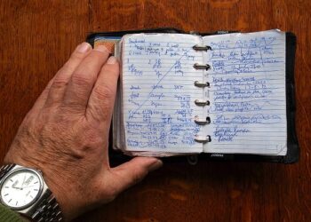 Document Your Processes, Before They Walk Out the Door!!