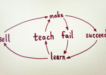 How to Avoid the Broken Dreams of Entrepreneurs