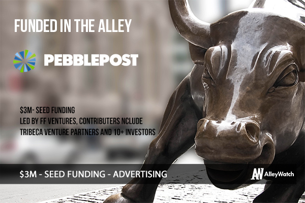 This NYC Startup Just Raised $3M To Change Mail Forever