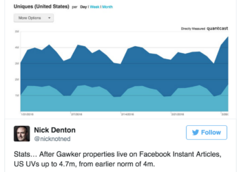 Has Facebook Achieved What AOL Could Have a Generation Ago?