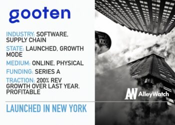 Gooten Enables Online Merchants to Expand Their Catalogs with Manufactured Items Printed on Demand