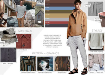 How To Attract The Un-Loyal Generation of Shoppers