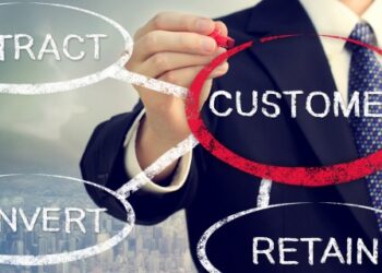 How to Win Back Former Customers