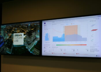 Launched in the Alley: Urban Future Lab Flipping the Switch on Tomorrow