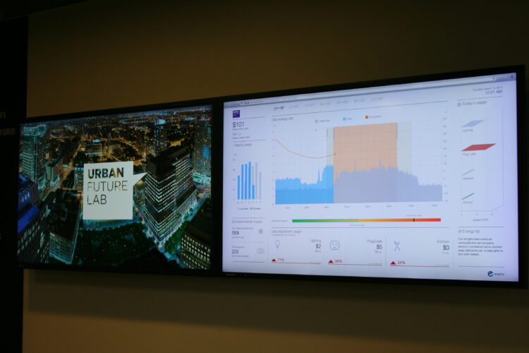 Launched in the Alley: Urban Future Lab Flipping the Switch on Tomorrow