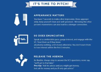 The Do’s and Don’t When Meeting with a VC