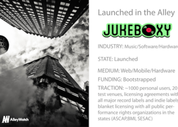 Jukeboxy: the Social Music App That is Going to Rock Your World