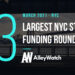 The 13 Largest NYC Tech Startup Funding Rounds of March 2021