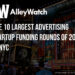 These are the 10 Largest NYC Advertising Startup Funding Rounds of 2015