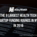 The 9 Largest HealthTech Startup Fundings in NYC in 2016