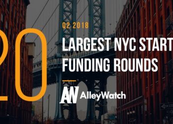 These 20 NYC Startups Raised the Most Amount of Capital During Q2 of 2018