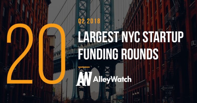 These 20 NYC Startups Raised the Most Amount of Capital During Q2 of 2018