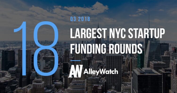 These 18 NYC Startups Raised the Most Amount of Capital During Q3 of 2018