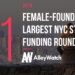 The 11 Largest Female-Founded NYC Startup Funding Rounds of 2018