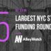 These 15 NYC Startups Raised the Most Capital in Q2 2019