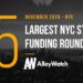 The 15 Largest NYC Tech Startup Funding Rounds of November 2020