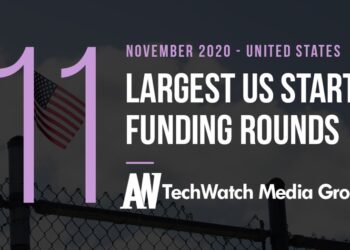 The 11 Largest US Tech Startup Funding Rounds of November 2020