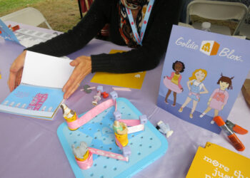 It Is a Personality Bias | Startups and Gender