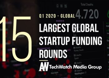Q1 2020: 15 Largest Global Startup Funding Rounds