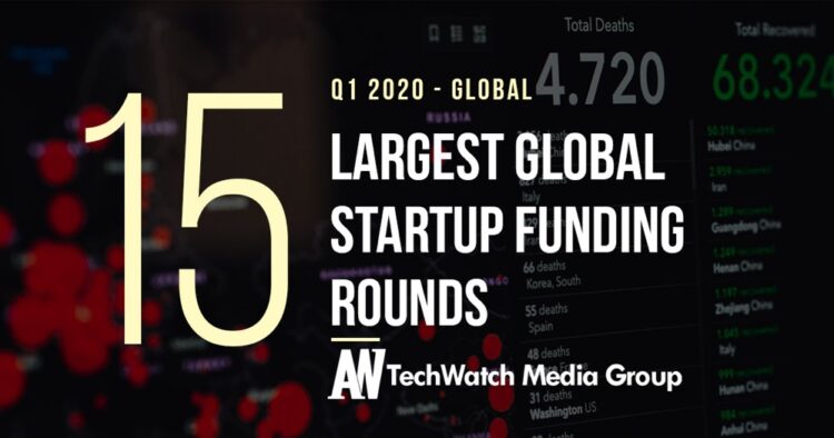 Q1 2020: 15 Largest Global Startup Funding Rounds