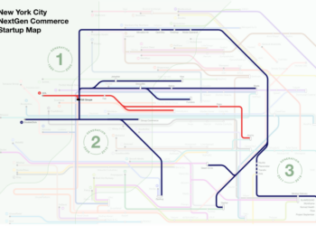 Timing is (Nearly) Everything: Our Latest Investment in CoEdition